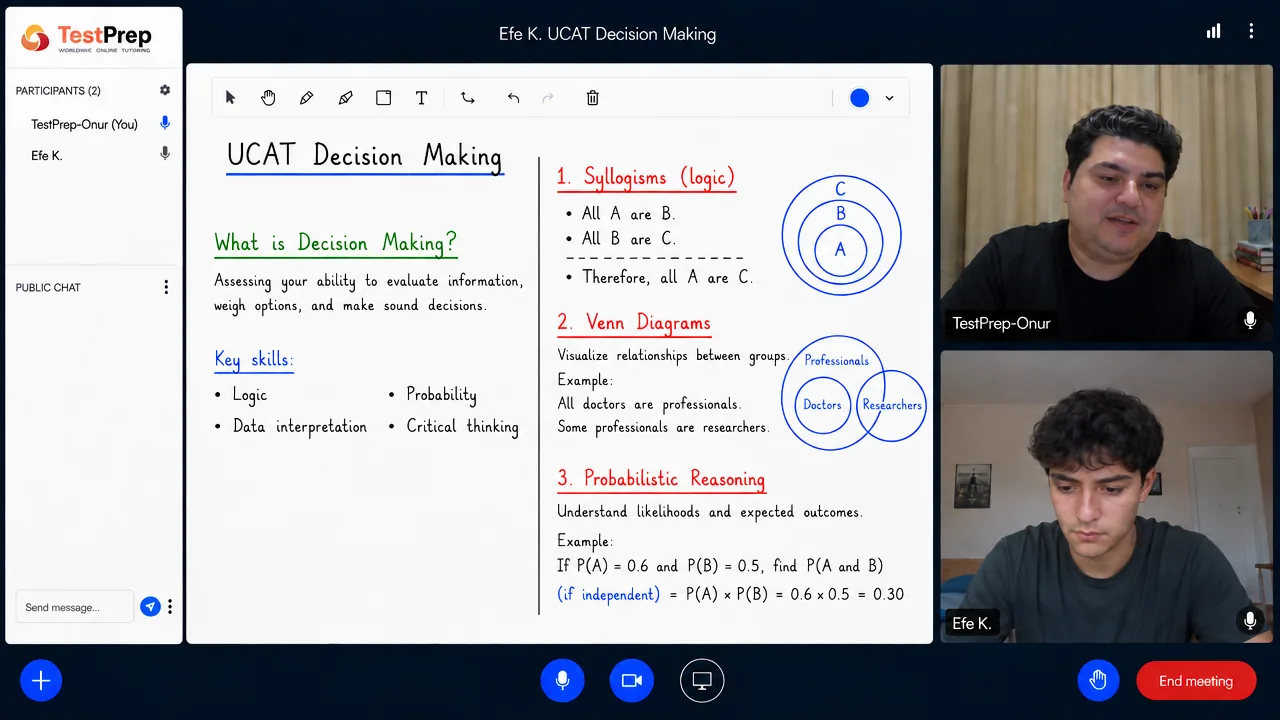 TestPrep UCAT Decision Making özel dersinden bir kare — syllogism soruları, Venn diyagramları ve bağımsız olaylarla bir olasılık örneği