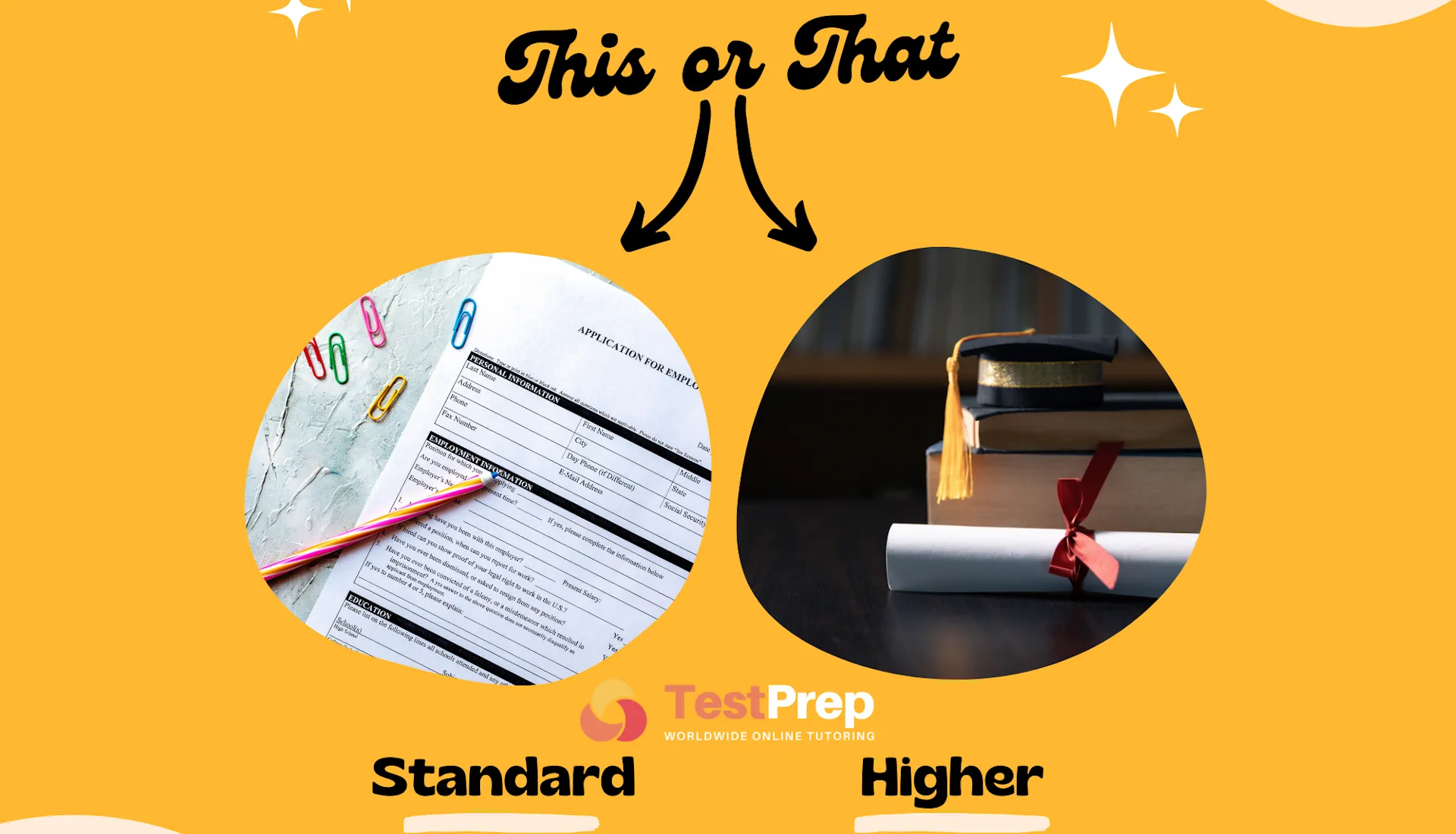 IB İngilizce A: SL ve HL Karşılaştırması – Hangi Seviyeyi Seçmelisiniz?